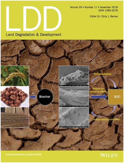 Land Degradation and Development